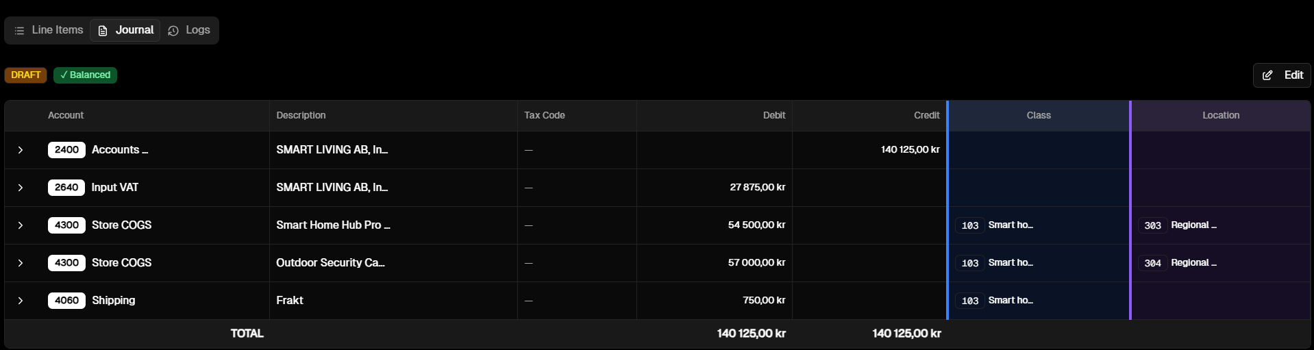 Journal View - Accumulated entries with accounts, dimensions, and amounts